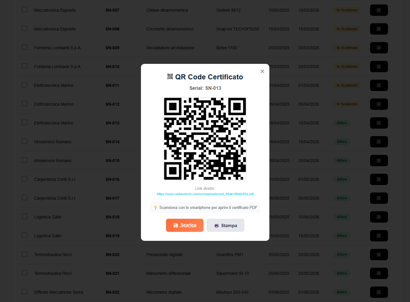 QR code certificato